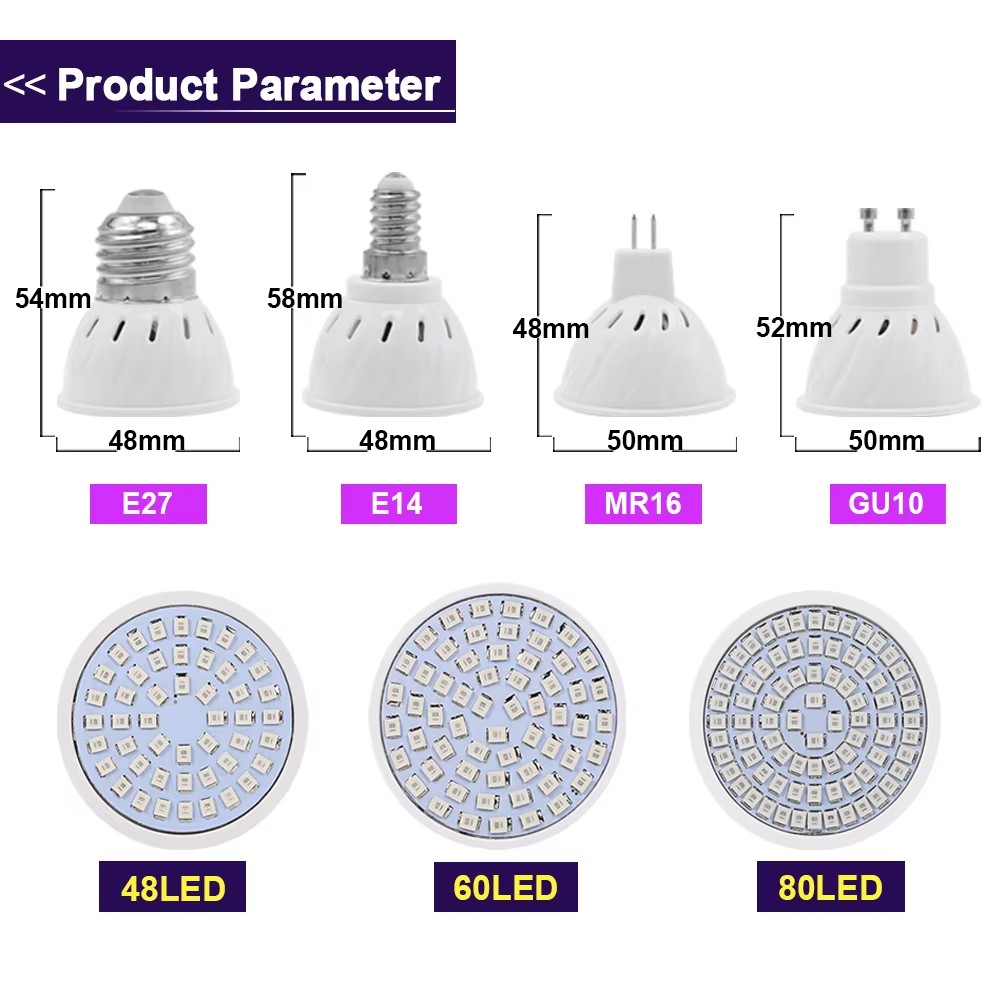 2 ピース/ロット LED 成長電球 E27 E14 GU1 - Aquarium Plant Root Tabs のレビューと価格