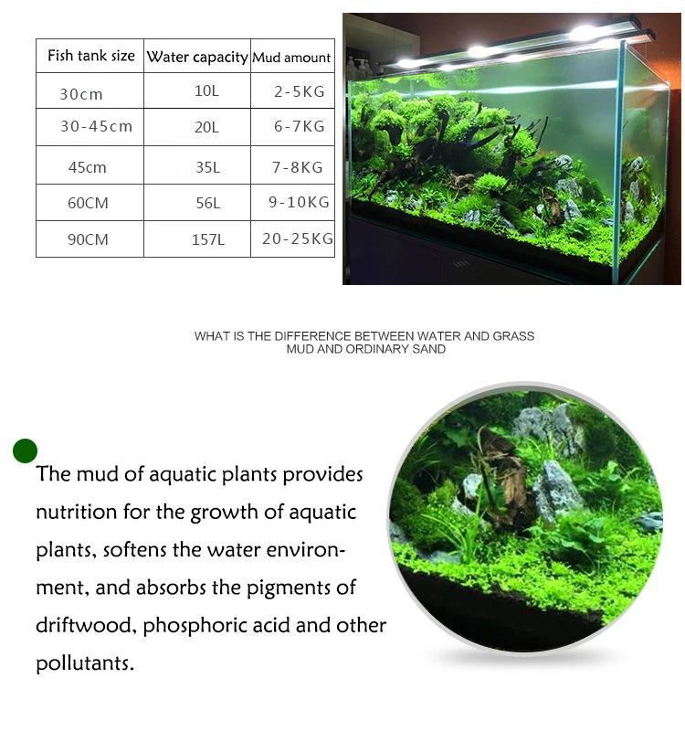水槽水草泥植物種子土壌水槽底砂栄養土壌黒泥水草水槽底土壌肥料 - Aquarium Plant Root Tabs のレビューと価格
