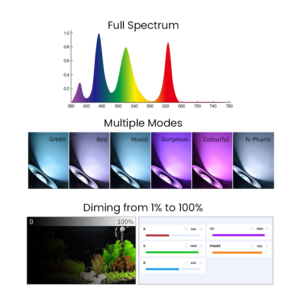 フルスペクトルBluetooth 3.0アプリ制御淡水水草水 - Aquarium Planted Aquarium のレビューと価格