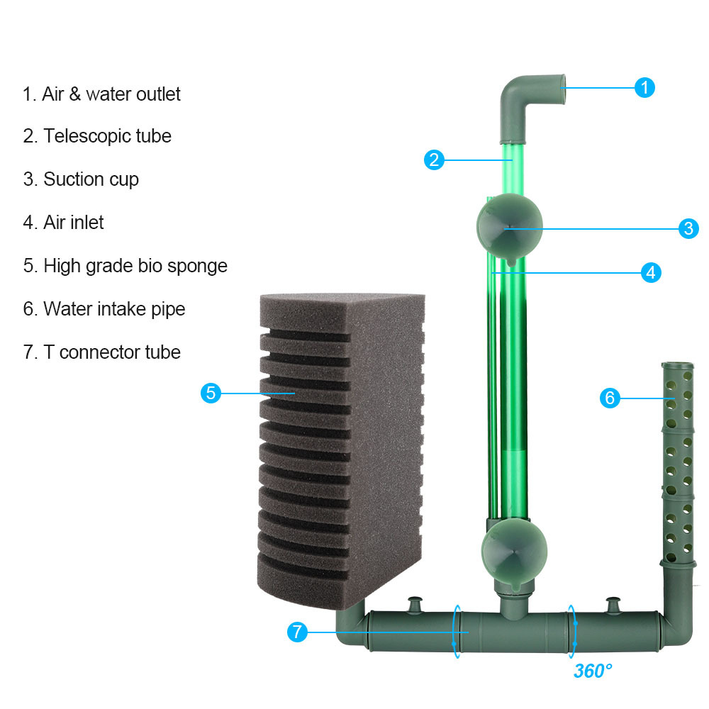 水族館、魚のタンク、サイレントフィルター、綿用の空気圧フィル - Aquarium Planted Filter のレビューと価格
