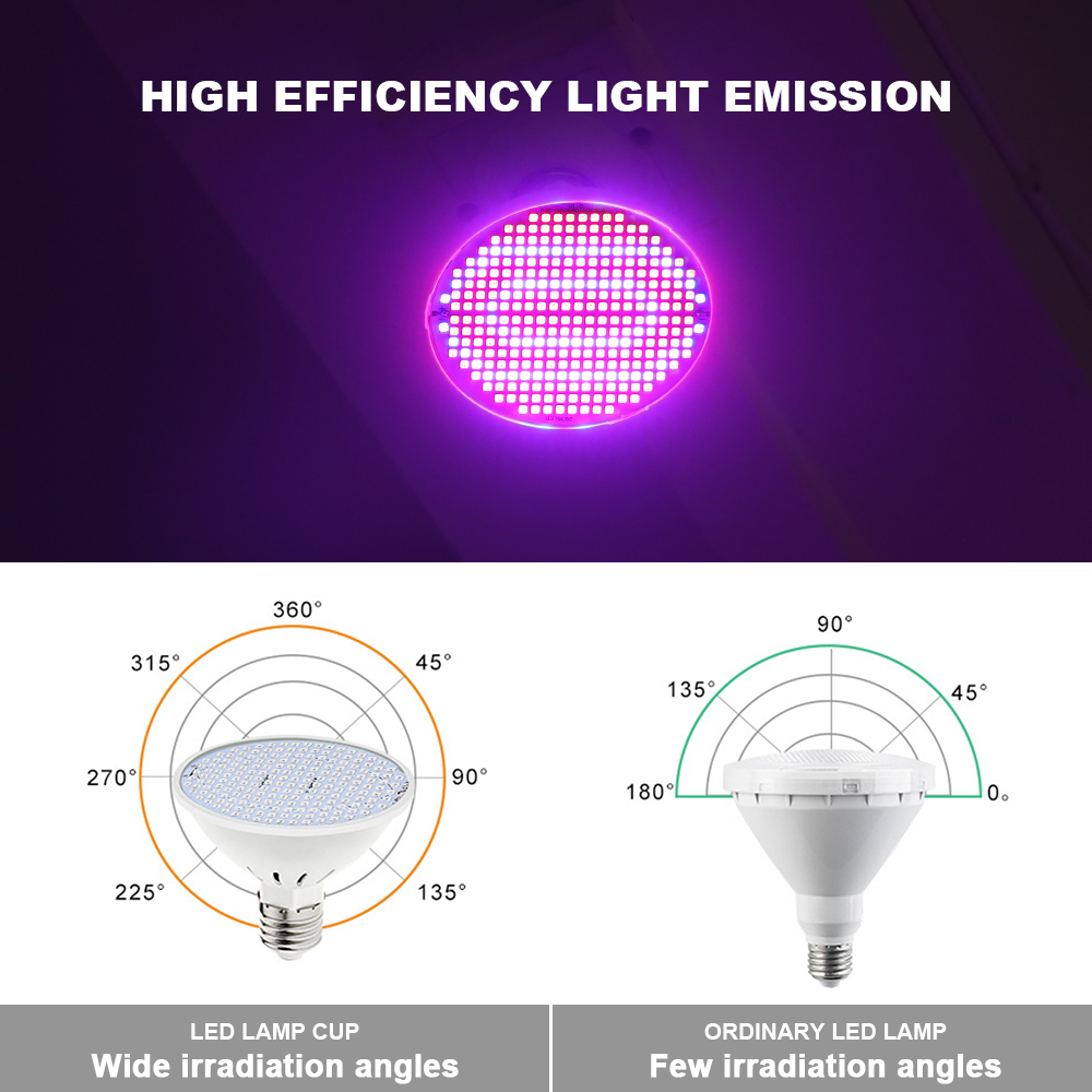 E27 LED 植物成長ライト LED ランプスポットライト - Aquarium Plant Root Tabs のレビューと価格