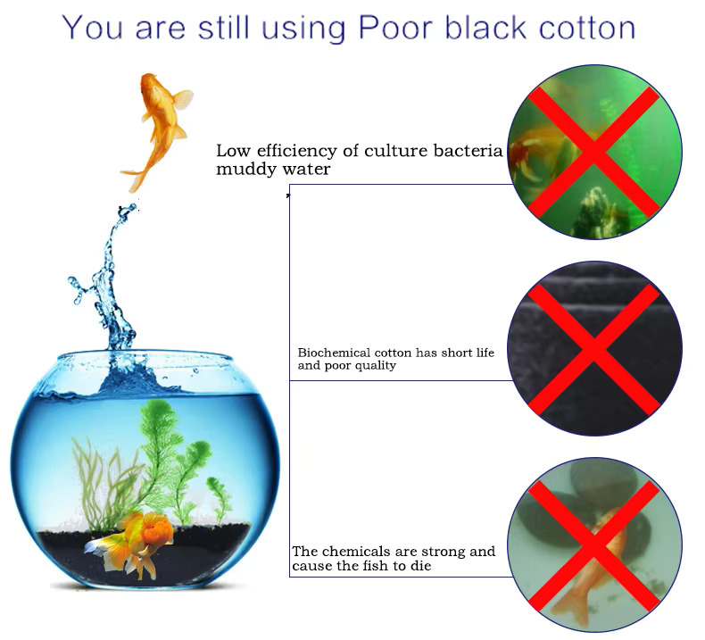 洗って再利用可能な厚手の水槽フィルタースポンジ、高密度バイオ - Aquarium Planted Filter のレビューと価格
