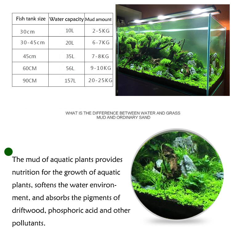 水族館植物の種子,水槽の素材,砂,土壌肥料,魚の手入れ,淡水 - Aquarium Plant Root Tabs のレビューと価格